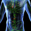 20 ways to cleanse the lymphatic system